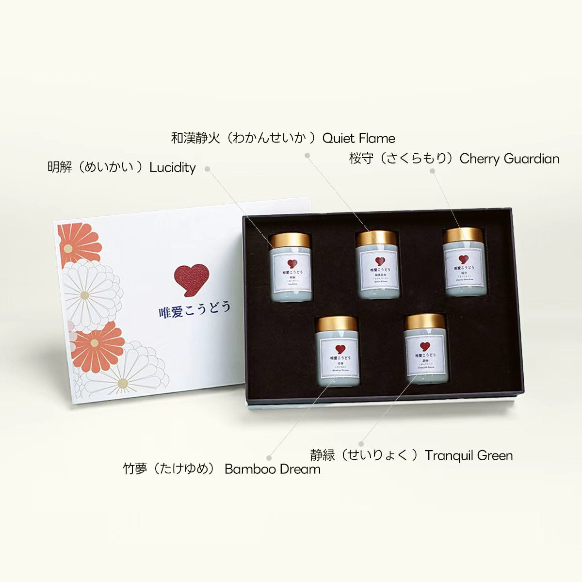 5点セットギフトボックス（5-in-1 Gift Set）